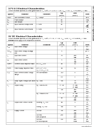 浏览型号LMV358MM的Datasheet PDF文件第3页