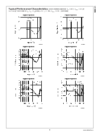 浏览型号LP2989IMX-2.5的Datasheet PDF文件第11页