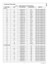 浏览型号LP2989IMX-2.5的Datasheet PDF文件第3页