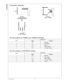 浏览型号LP3875ES-ADJ的Datasheet PDF文件第2页