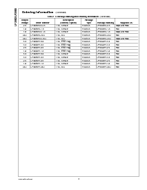 ͺ[name]Datasheet PDFļ6ҳ