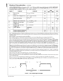 浏览型号LP3985IM5X-3.3的Datasheet PDF文件第6页