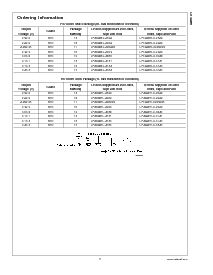 浏览型号LP3986TL-3030的Datasheet PDF文件第3页