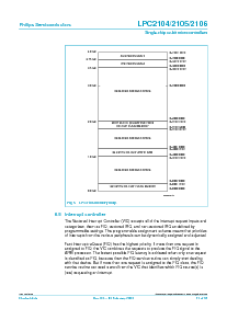 浏览型号LPC2105BBD48的Datasheet PDF文件第11页
