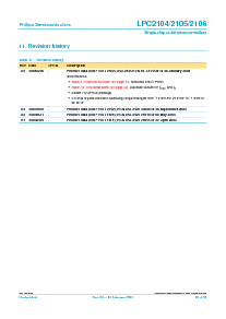 浏览型号LPC2105BBD48的Datasheet PDF文件第30页