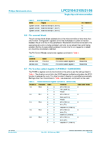 浏览型号LPC2106FHN48的Datasheet PDF文件第13页