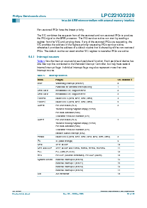 浏览型号LPC2220的Datasheet PDF文件第16页