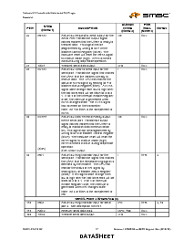 浏览型号LPC47M182-NW的Datasheet PDF文件第17页