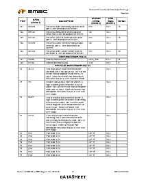 浏览型号LPC47M182-NW的Datasheet PDF文件第18页