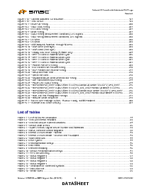 浏览型号LPC47M182-NW的Datasheet PDF文件第8页