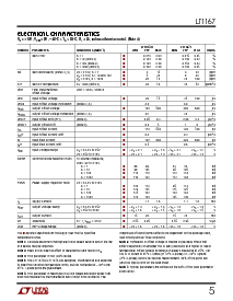 浏览型号LT1167AC的Datasheet PDF文件第5页