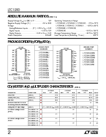 浏览型号LTC1290BISW的Datasheet PDF文件第2页