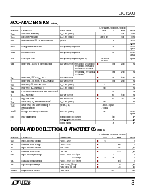 浏览型号LTC1290BISW的Datasheet PDF文件第3页