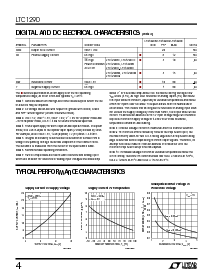 浏览型号LTC1290BISW的Datasheet PDF文件第4页