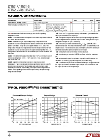 浏览型号LT1521IST-5的Datasheet PDF文件第4页