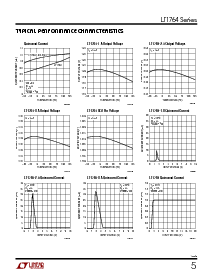 浏览型号LT1764EQ的Datasheet PDF文件第5页