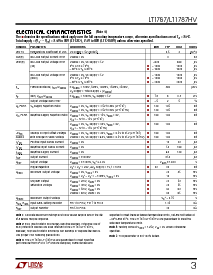 浏览型号LT1787CMS8的Datasheet PDF文件第3页