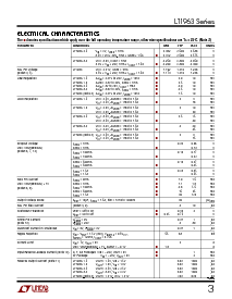 浏览型号LT1963ES8-2.5的Datasheet PDF文件第3页