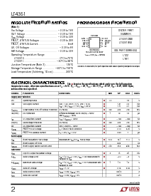 浏览型号LT4351IMS的Datasheet PDF文件第2页