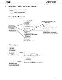 浏览型号UPD78P4038YGK的Datasheet PDF文件第3页