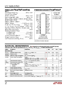浏览型号LTC1628IG-SYNC的Datasheet PDF文件第2页