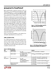 浏览型号LTC2413CGN的Datasheet PDF文件第15页