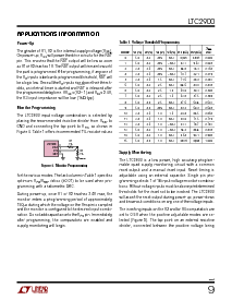 浏览型号LTC2900-1CMS的Datasheet PDF文件第9页