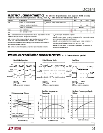 浏览型号LTC3548EDD的Datasheet PDF文件第3页