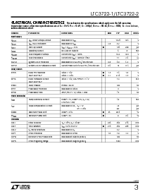 浏览型号LTC3722EGN-1的Datasheet PDF文件第3页