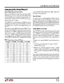 浏览型号LTC4210-2IS6的Datasheet PDF文件第15页