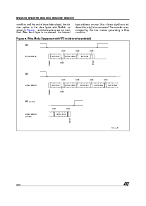 浏览型号M24C02-WMN6TP/S的Datasheet PDF文件第8页