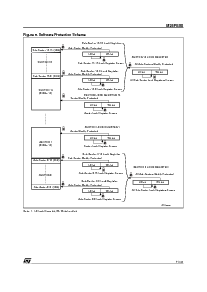 浏览型号M25PE80-VMW6TG的Datasheet PDF文件第11页