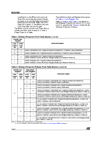浏览型号M25PE80-VMW6TG的Datasheet PDF文件第10页