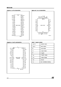 浏览型号M27C1001-12C6TR的Datasheet PDF文件第2页