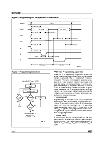 浏览型号M27C1001-15XF1TR的Datasheet PDF文件第8页