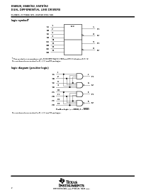 浏览型号SN75183NSR的Datasheet PDF文件第2页