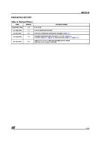 浏览型号M27C512-12C1的Datasheet PDF文件第21页