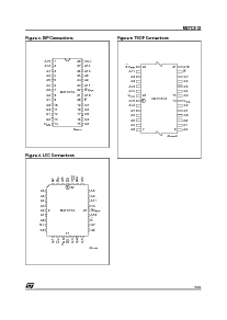 浏览型号M27C512-90F6的Datasheet PDF文件第5页
