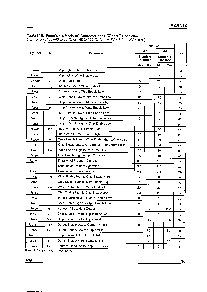 浏览型号M28F512-12B1的Datasheet PDF文件第11页
