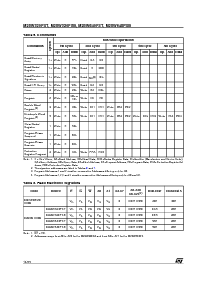 浏览型号M28W640FST70ZA6的Datasheet PDF文件第16页