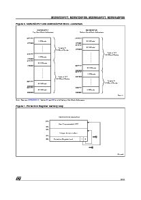 浏览型号M28W640FST70ZA6的Datasheet PDF文件第9页