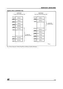 浏览型号M29W160ET的Datasheet PDF文件第9页
