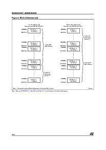 浏览型号M29W320ET70N6E的Datasheet PDF文件第8页