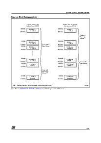 浏览型号M29W320ET70N6E的Datasheet PDF文件第9页