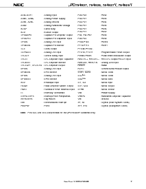 浏览型号UPD784927Y的Datasheet PDF文件第7页