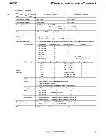 浏览型号UPD784938的Datasheet PDF文件第3页