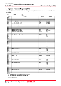 浏览型号M30302MAP的Datasheet PDF文件第13页