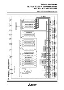 ͺ[name]Datasheet PDFļ2ҳ