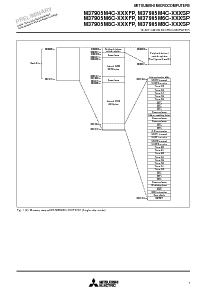 ͺ[name]Datasheet PDFļ7ҳ