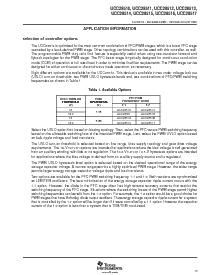 浏览型号UCC28517DWR的Datasheet PDF文件第13页